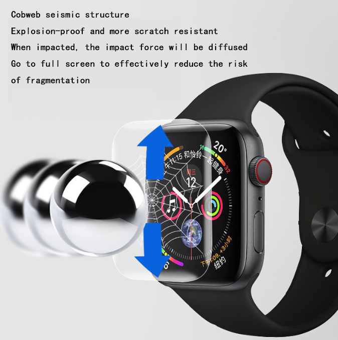 Suitable for Apple Watch7 Full Cover UV Watch Film iWatch7 41 45MM Watch Screen Saver